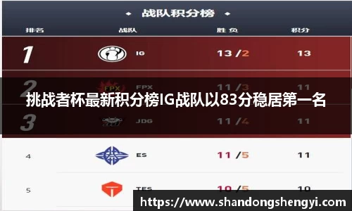安信13娱乐